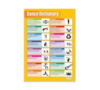 Daydream Education - Diccionario de danza | Carteles de danza | Papel brillante laminado de 850 mm x 594 mm (A1) | Carteles de escuela de baile | Gráficos educativos