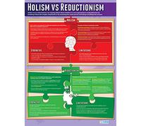 Daydream Education Holismo vs reduccionismo | Carteles de psicología | Papel laminado brillante de 850 mm x 594 mm (A1) | Gráficos de psicología para el aula | Cuadros educativos