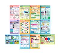 Daydream Education - Juego de 12 pósteres de ciencia y papel laminado brillante de 850 mm x 594 mm (A1) | Gráficos de ciencia para el aula | Cartas de educación