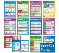 Daydream Education - Juego de 21 pósteres en inglés, papel brillante de 850 mm x 594 mm (A1)