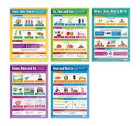 Daydream Education - Juego de 5 carteles en inglés | Papel brillante de 850 mm x 594 mm (A1) | Carteles educativos de Daydream Education