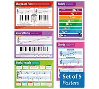 Daydream Education - Juego de 5 carteles musicales | Papel brillante de 850 mm x 594 mm (A1) | Cartas de música para el aula | Cartas educativas de Daydream Education