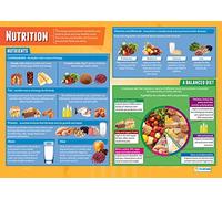 Daydream Education Nutrition | pósteres PSHE | Papel brillante de 850 mm x 594 mm (A1) | pósteres de aula PSE | Tabla de educación