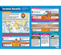 Daydream Education Peligros tectónicos | Pósteres geográficos | Papel brillante de 850 mm x 594 mm (A1) | Carteles de aula de geografía | Gráficos educativos