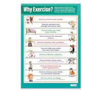 Daydream Education ¿Por qué hacer ejercicio? | Pósteres PSHE | Papel laminado brillante de 850 mm x 594 mm (A1) | Carteles de aula PSE | Gráficos educativos