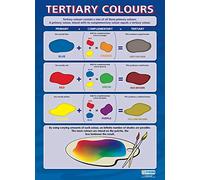 Daydream Education - Póster de arte (850 mm x 594 mm)