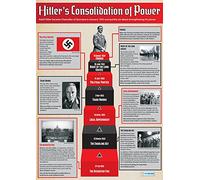 Daydream Education - Póster de historia | Papel laminado brillante de 850 mm x 594 mm (A1) | Carteles educativos de Daydream Education