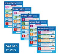 Daydream Education - Póster de seguridad en Internet (5 unidades, papel brillante, 850 mm x 594 mm (A1)
