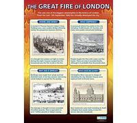 Daydream Education - Póster de The Great Fire of London, papel brillante de 850 mm x 594 mm (A1) | History Classroom Poster | Carteles educativos