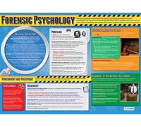 Daydream Education Psicología forense | Psicología Posters | Papel brillante de 850 mm x 594 mm (A1) | Gráficos de psicología para el aula | Gráficos educativos