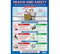 Daydream Education Salud y seguridad | Carteles TIC | Papel laminado brillante de 850 mm x 594 mm (A1) | Gráficos de computación para el aula | Cuadros educativos