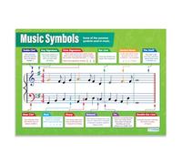 Daydream Education Símbolos musicales | Carteles musicales | Papel brillante de 850 mm x 594 mm (A1) | Gráficos de música para el aula | Gráficos educativos