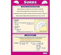 Daydream Education Surds | Gráficos de matemáticas | Papel brillante de 594 mm x 850 mm (A1) | Gráficos de matemáticas para el aula | Carteles educativos