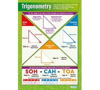 Daydream Education - Trigonometría | Gráficos de matemáticas | Papel brillante de 594 mm x 850 mm (A1) | Carteles de educación