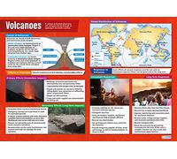 Daydream Education Volcanoes | Pósteres de geografía | Papel laminado brillante de 850 mm x 594 mm (A1) | Carteles de aula de geografía | Cuadros educativos
