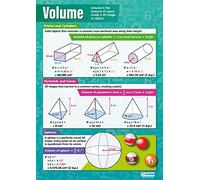 Daydream Education Volumen | Gráficos de matemáticas | Papel brillante de 594 mm x 850 mm (A1) | Gráficos de matemáticas para el aula | Carteles educativos
