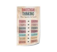 DBT Skills Poster Dialectics for Distress Tolerance and Emotional Regulation Therapy Office Counseling Room Decor(Framed,08x12inch(20x30cm))