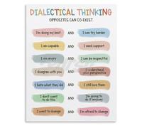 DBT Skills Poster for Counseling Room Wall Display