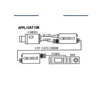 DC12V 1CH Active UTP Video Transmitter Balun BNC Video Balun para el Sistema DVR de la Cámara CCTV