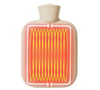 de agua caliente con tapa - 6,10 pulgadas PVC 1000 ml, de calor, calentadores de manos y pies | de bolsas de agua, de compresión caliente portátil para calambres mensuales