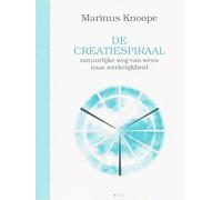 De creatiespiraal: natuurlijke weg van wens naar werkelijkheid