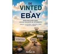 De Vinted à eBay: Mon parcours dans l’achat-revente de vêtements