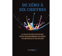 DE ZÉRO À SIX CHIFFRES: LE PLAN ÉTAPE PAR ÉTAPE POUR TRANSFORMER LES IDÉES EN REVENUS ET EN SUCCÈS