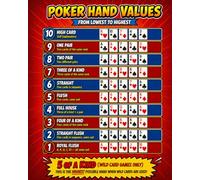 Deal Me In!: The Cool Kid's Guide to Poker Night