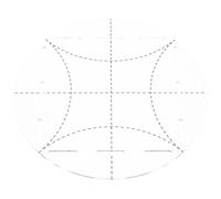 DEARMAMY Regla Acrílica para Patchwork de 5 Pulgadas Herramienta Profesional para Costura y Acolchado Plantilla Duradera para Patchwork DIY Suministros de Costura y Manualidades