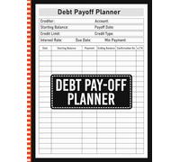 Debt Payoff Planner: Maintain a record of your credit cards, loans, balances, payments, and due dates