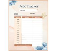 Debt Snowball Tracker for Couples: A Guided Budget & Payment Log to Crush Debt Together, Stay Motivated & Build a Financial Future: The Ultimate ... Organizer, Payment Checklist & Financial