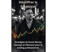 Déchiffrer le Graphique: Stratégies de Smart Money Concept et Fibonacci pour le trading professionnel.