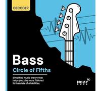Decoder : Circle of Fifths for Guitar by Noisy Clan. Learn how to play more bass guitar using the circle of fifths.