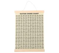 DECOMELODY Póster de Acordes de Guitarra 30x40 Cm, Tabla Guía de Notas y Dedos para Aprendizaje, Arte Mural Decorativo para Sala de Música y Entrenamiento Musical