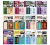 Decorably 12 pósteres de historia de Estados Unidos para el aula de la escuela secundaria, 12 x 16 pulgadas, laminados mate, educativos, estudios sociales, decoraciones de aula