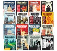 Decorably 16 decoraciones de aula de historia mundial, 11 x 14 pulgadas, laminado mate, educativa, historia de Estados Unidos, decoración de aula, pósteres de estudios sociales