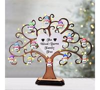 Decoración Personalizada de árbol genealógico de muñeco de Nieve para Navidad, día de la Madre, decoración Personalizada de árbol de Navidad de 1 a 16 Nombres para habitación y hogar