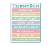 Decorative Class Rules Canvas Art for Classroom Essentials and Home Living Room Bedroom Wall Decor(Unframed,12x18inch(30x45cm))