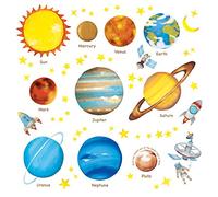 DECOWALL Pegatinas de Pared del Sistema Solar y Planetas para Niños, Adhesivos Decorativos Educativos del Espacio con Nombres en Inglés para Habitación Infantil y Sala de Juegos (DS8-1307)