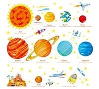 DECOWALL SG2-1501 El Sistema Solar (Grandede) (English Ver.) Vinilo Pegatinas Decorativas Adhesiva Pared Dormitorio Saln Guardera Habitaci Infantiles Nios Bebs