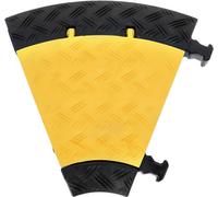 Defender Mini C MK2 right