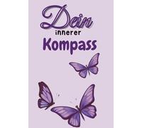 Dein innerer Kompass: Intuitives Testen leicht gemacht