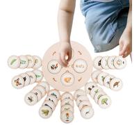del Ciclo de Vida - Juguetes de Desarrollo de para niños pequeños, Educativo del Ciclo de Vida | Kit de de Ciclo de Vida Animal, de