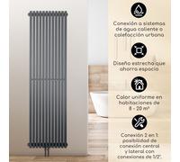 Delgado 160 x 45 Radiador de agua