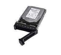 DELL - 470-AFFK accesorio para controlador RAID