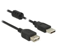 DeLOCK 0.5m, 2xUSB 2.0-A - Cable USB (2xUSB 2.0-A, 0,5 m, USB A, USB A, 2.0, Male connector / Female connector, Negro)