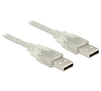 Delock 0.5m, 2xusb2.0-a cable usb usb 2.0 0,5 m usb a transparente