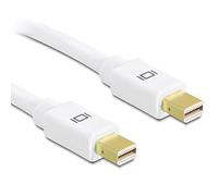 DeLOCK 0.5m, mini Displayport - mini Displayport 0,5 m Blanco - Cables displayport (mini Displayport - mini Displayport, 0,5 m, Mini DisplayPort, Mini DisplayPort, Oro, Blanco, Macho/Macho)