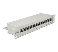 Delock 43308 panel de parches.