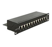 Delock 43310 panel de parches.
